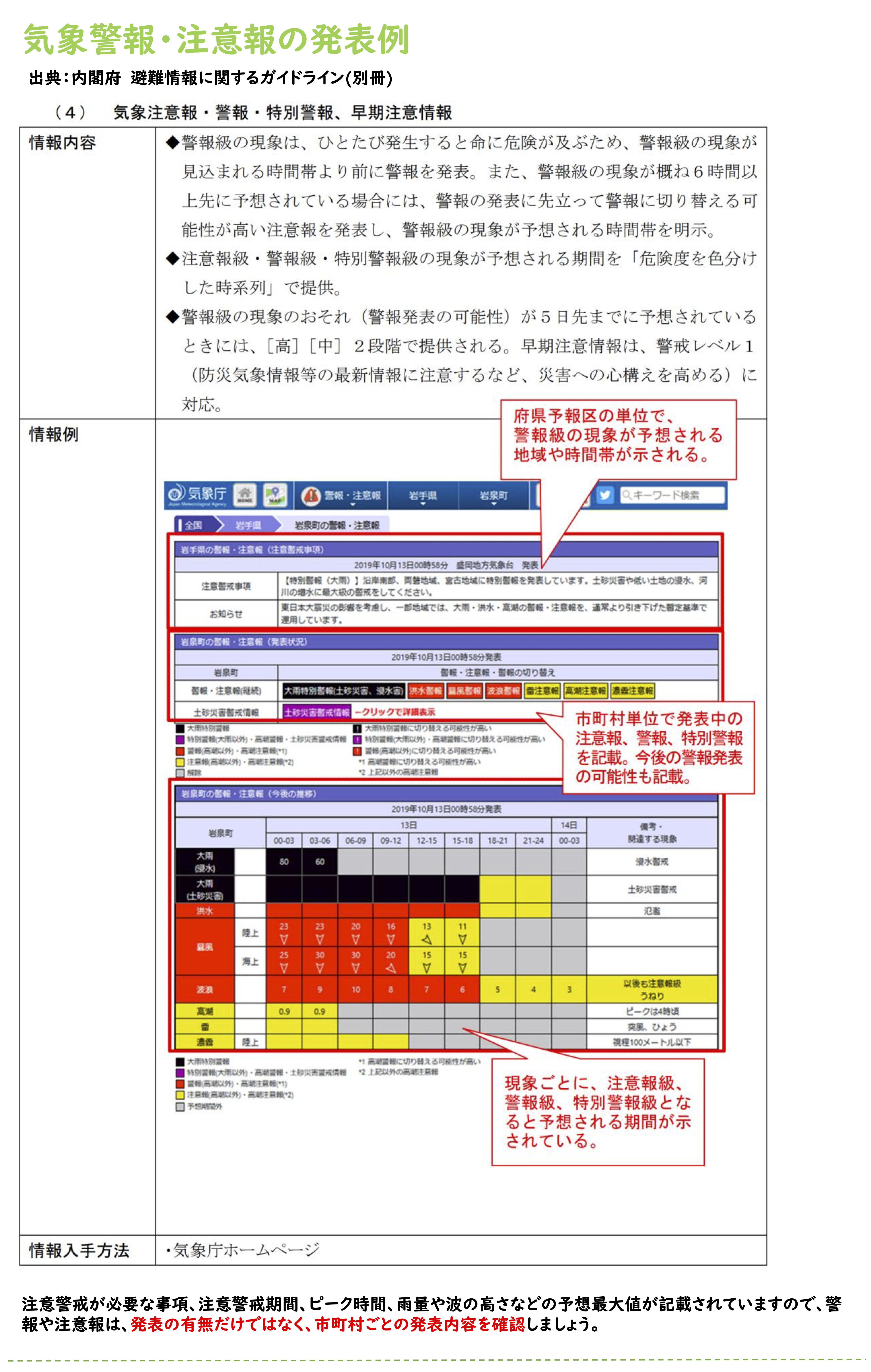 おかやま防災ポータル